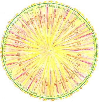 Juni UEBEN – Entfaltung