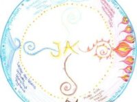 Inspirationen— NEUES wagen— Mein Angebot— und viele Ideen